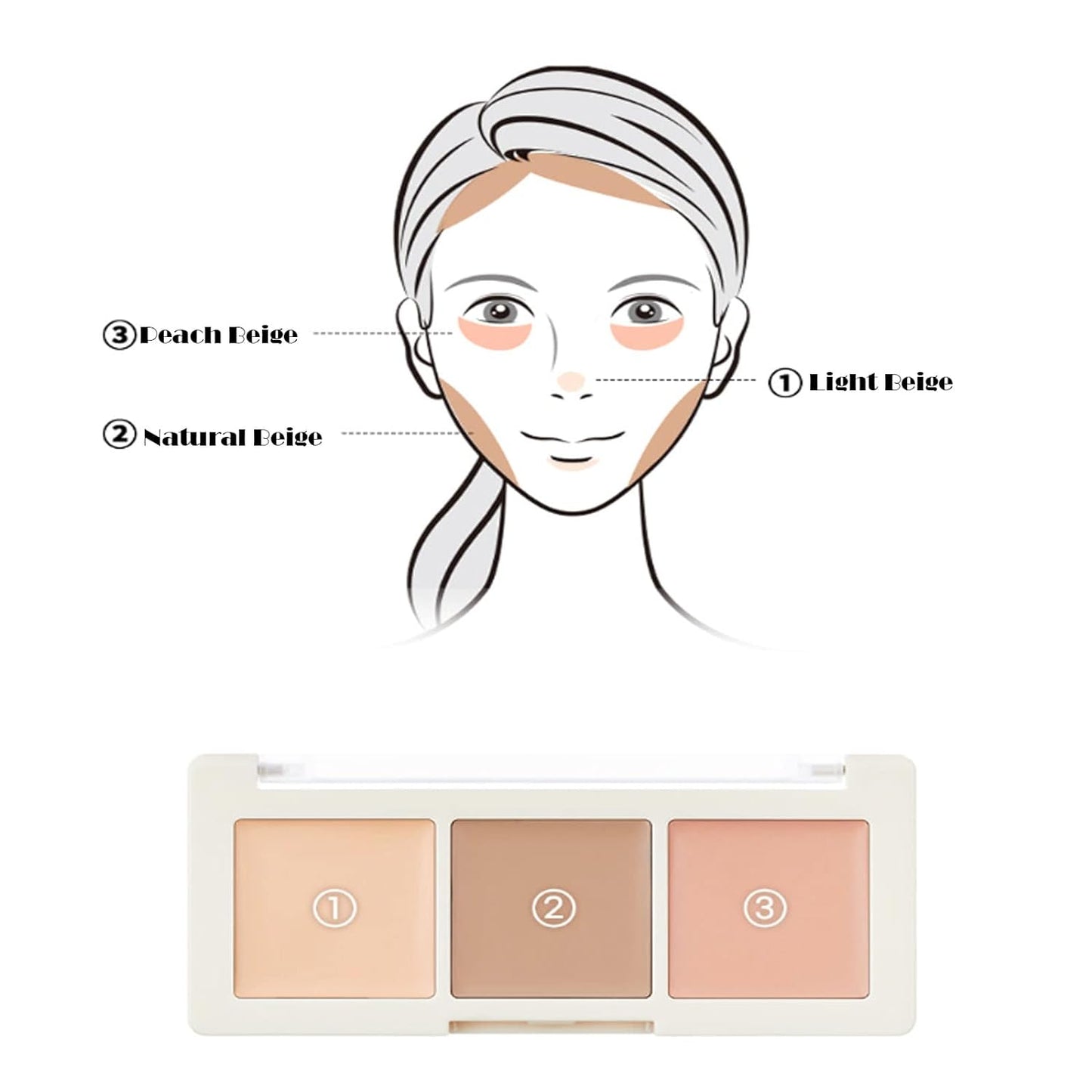 Merythod Reel Cover Concealer | Trouble Dark Circles Beard Lip Blemish Cover