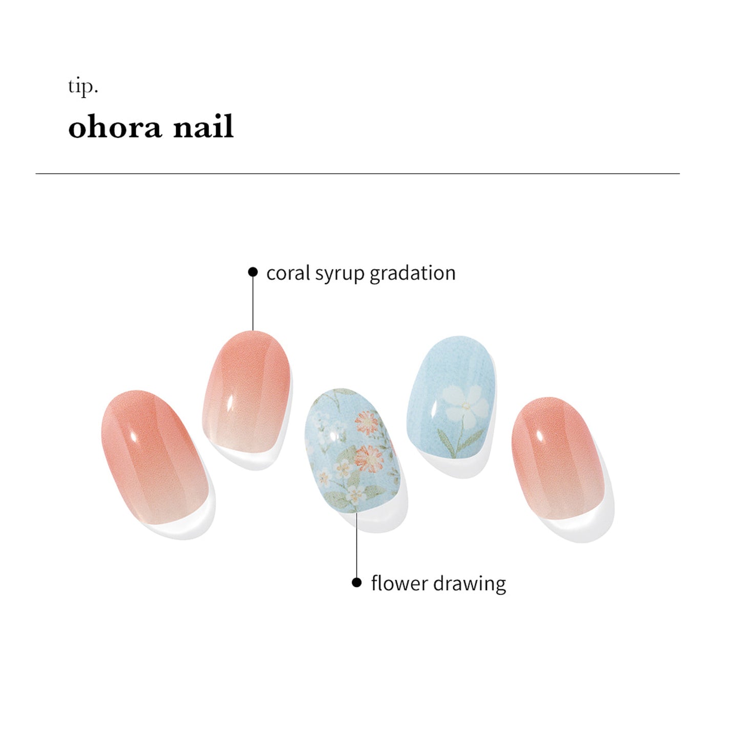 Ohora ( N Sky Bloom Nail )