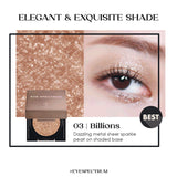 Forencos Eye Spectrum Perfect Eye Makeup